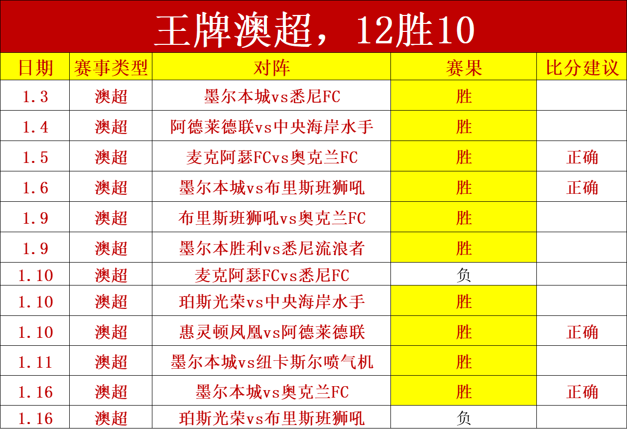 哪吒现象揭,中国,的破圈成功,万博manbetx体育平台,万博体育官网,万博体育app下载,ManBetX,SPORTS