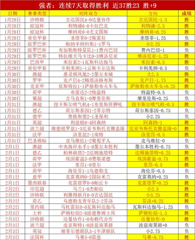 激情四溢,巅峰对决,独行侠三连,万博manbetx体育平台,万博体育官网,万博体育app下载,ManBetX,SPORTS