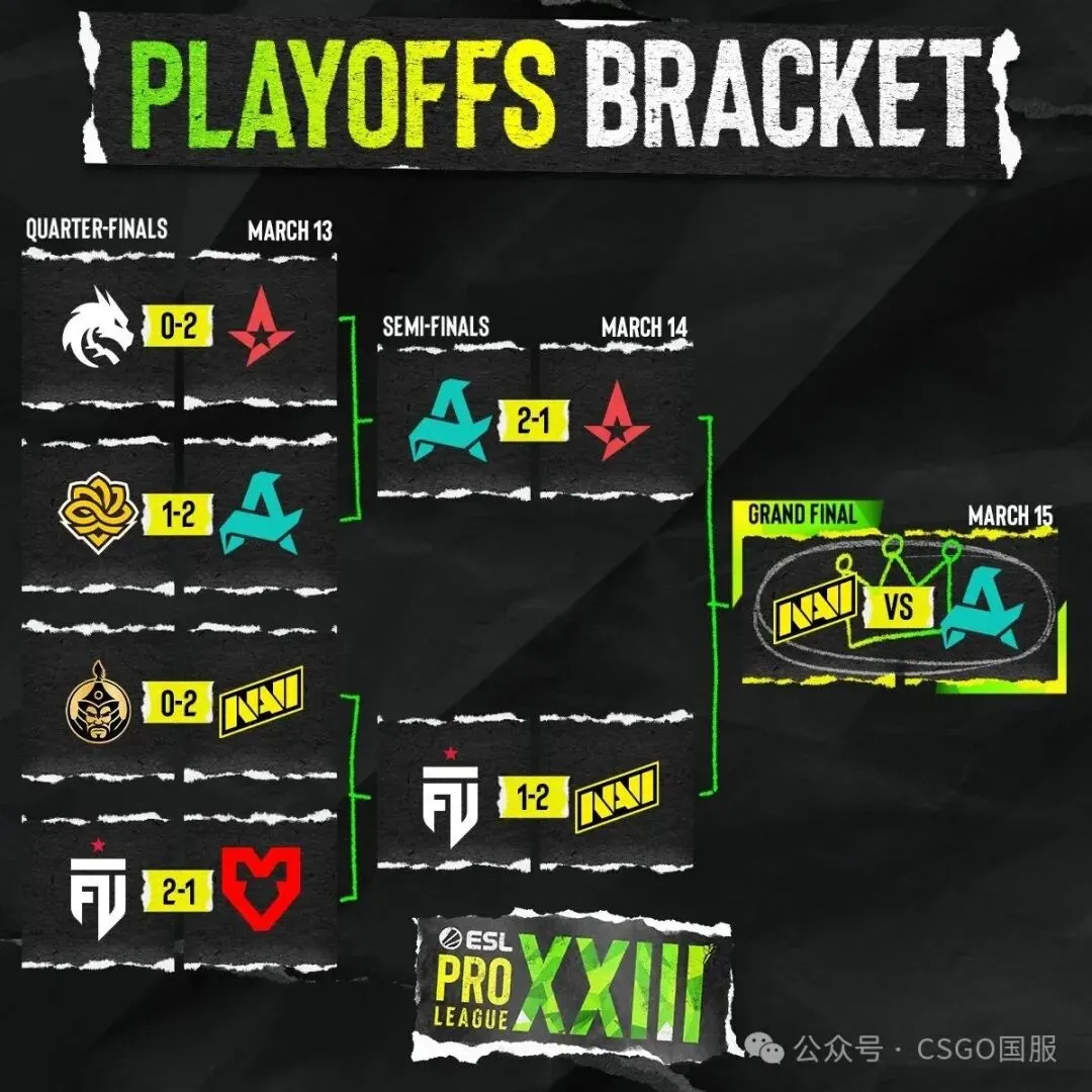 半程回顾,格局重塑,精华磨砺,万博manbetx体育平台,万博体育官网,万博体育app下载,ManBetX,SPORTS