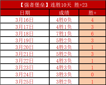 沙巴纳客场,分析,大乐透期号,万博manbetx体育平台,万博体育官网,万博体育app下载,ManBetX,SPORTS