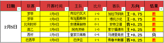 阿拉维斯全,力冲刺,决战保级关,万博manbetx体育平台,万博体育官网,万博体育app下载,ManBetX,SPORTS