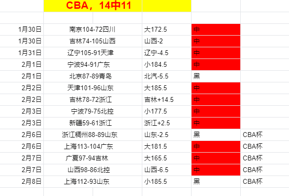 林总精选大,乐透期号推,西乙休达,万博manbetx体育平台,万博体育官网,万博体育app下载,ManBetX,SPORTS