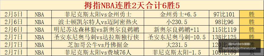 万博,体育平台万,体育平台突,万博manbetx体育平台,万博体育官网,万博体育app下载,ManBetX,SPORTS