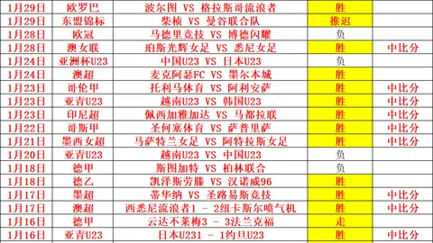 南奔战士客场挑战，能否力挽狂澜，逃脱主队强势围剿？