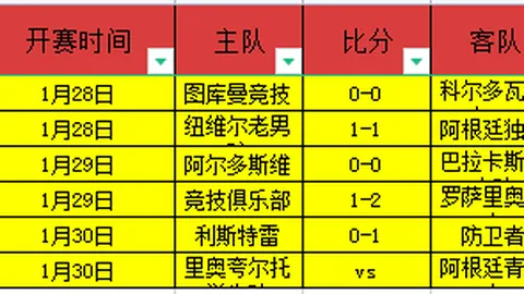 周琦完成加盟关键步骤，队长自愿降薪加盟，CBA终迎期盼已久的时刻