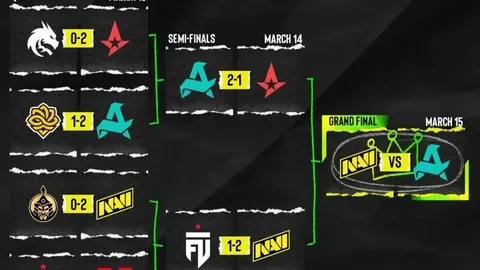 CBA半程回顾：格局重塑，精华磨砺