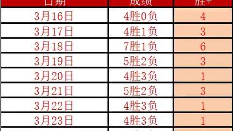 万博manbetx体育平台