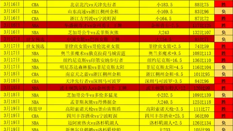 斯维拉尔：败北毕包挑战巨大，我们积极应对展现韧性