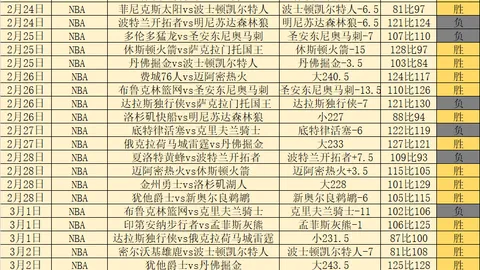 周六西甲分析：马竞对决赫塔菲专家推荐